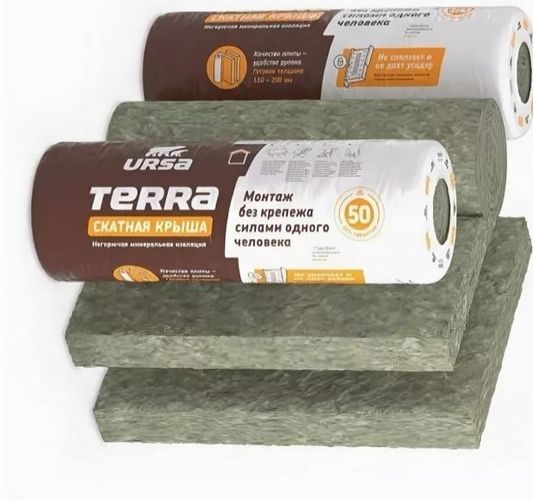 ursa terra 37 pn РѕС‚Р·С‹РІС‹